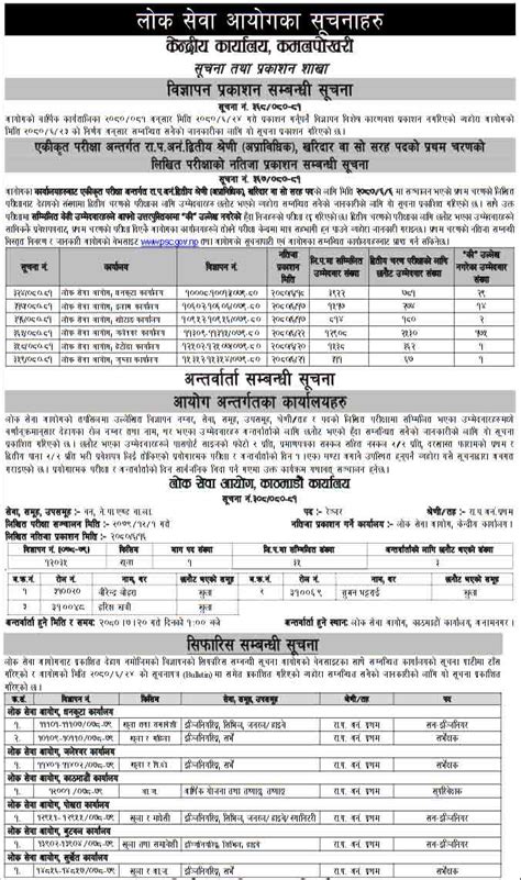 Lok Sewa Aayog Psc Job Vacancy Notice Result Interview Final Result