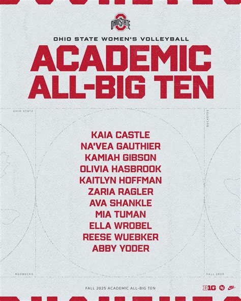 Ohio State Women's Volleyball