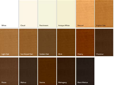 Light Brown Paint Colors: A Guide To Choosing The Best Shade For Your ...