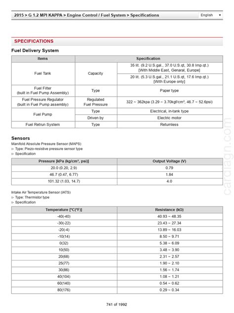 Engine Control Fuel System | Download Free PDF | Throttle | Electrical ...