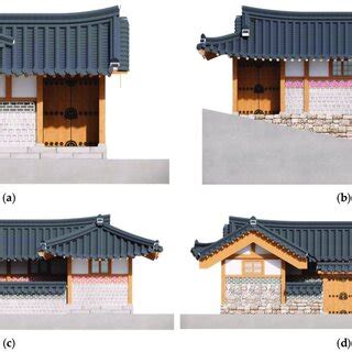 Location of the main gate in the facade (M) Reprinted/adapted with... | Download Scientific Diagram