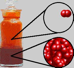 liquids  page