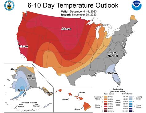 El Niño delivering on its promise of a milder winter so far | MPR News