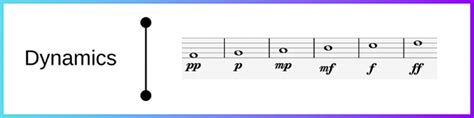 What Is Sheet Music Notation? The Complete Beginner's Guide