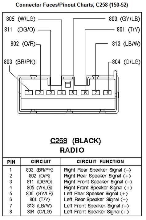 Ford Mustang Mach 460 Sound System Wiring Diagrams Justanswer