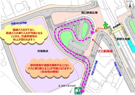 西口駅前広場の整備 常陸大宮市駅周辺整備事業