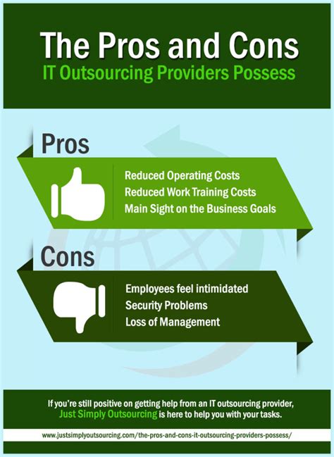 The Pros And Cons It Outsourcing Providers Possess