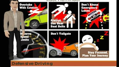 Vehicle Driving Safety Defensive Driving Techniques Youtube