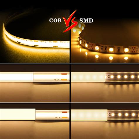 Dc V Mm Super Narrow Leds M High Density Led Flexible Cob Strip