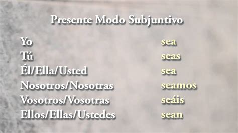 Ser Presente Del Modo Subjuntivo Conjugación De Verbos En Español Youtube