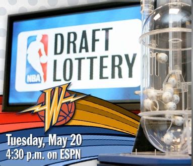 OPEN THREAD: 2008 NBA Draft Lottery @ 4:30pm - Golden State Of Mind