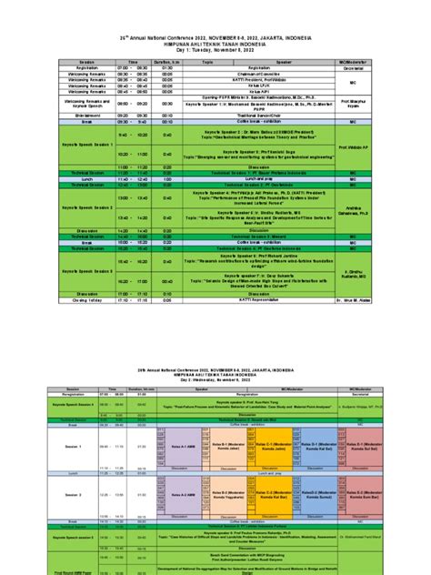 Final Rundown Annual Conference HATTI 2022 R03 05112022 | PDF | Deep ...