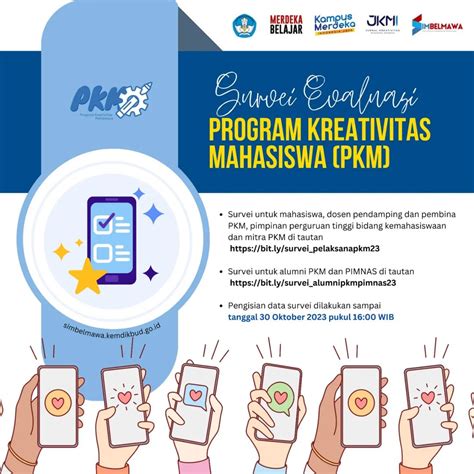 Survey Evaluasi Program Kreativitas Mahasiswa Pkm