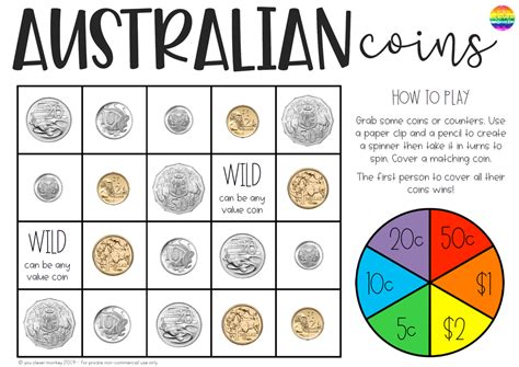 Australian Money - Learning About Coins Games Pack - classroom HQ