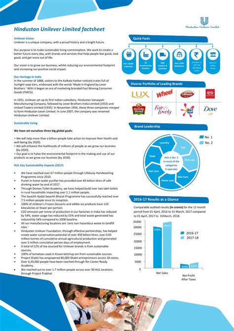 Pdf Hindustan Unilever Limited Factsheet Unilever Vision Z Unilever