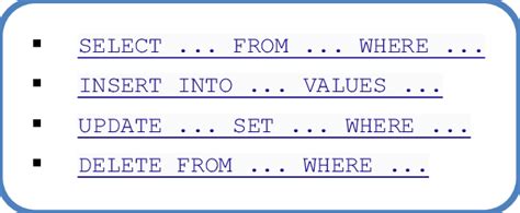 Typical CRUD Create Read Update Delete Command Set Of SQL Note Text