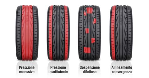 Usura Pneumatici Come Si Controlla Ceriani Industrial