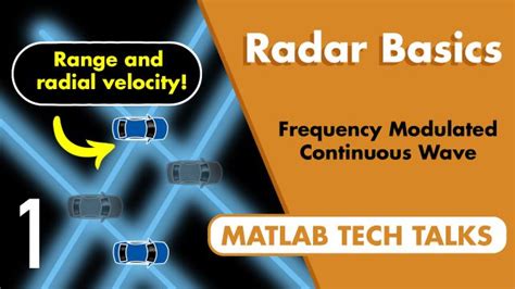 Synthetic Aperture Radar MATLAB Simulink