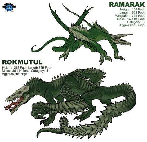 Kaiju Revolution Ramarak And Rokmutul By Transapient On Deviantart