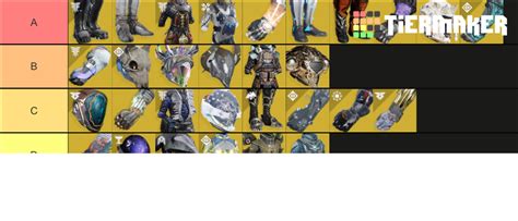 Destiny 2 Warlock Exotics(S18) Tier List (Community Rankings) - TierMaker