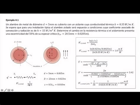 Ejercicios Y Incropera Ecuaci N De Difusi N De Calor