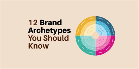 12 Brand Archetypes For Business Growth Creatives