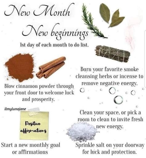 Pin By Caren Coultas On Spirit N Wicca New Beginnings New Month Witch