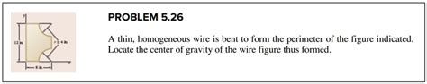 Solved Problem A Thin Homogeneous Wire Is Bent T Form The