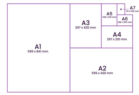 Uk Paper Sizes With Standard Paper Sizes Chart A0 To A7