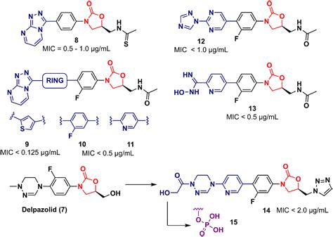 Oxazolidinones As Versatile Scaffolds In Medicinal Chemistry RSC