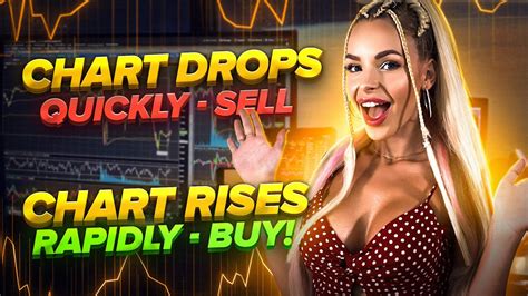 The EASIEST Binary Options Strategy If The Chart DROPS Quickly SELL