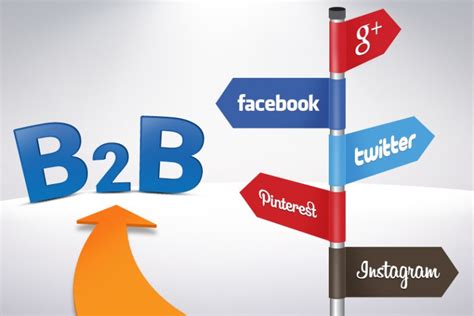 Crowdforthink Blog How B Bs Can Win At Visual Social Media