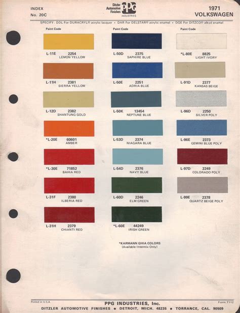 Paint Chips For Your 1971 Volkswagen Vw Bus