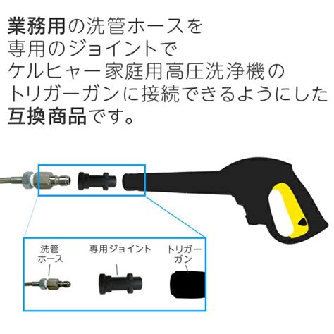 2022年最新海外 ケルヒャー家庭用k2 900 50hz ノズル ガン 高圧ホースセット Mx