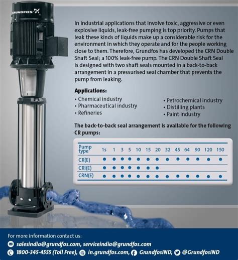 Grundfos Max M Crn High Pressure Multistage Centrifugal Pumps For