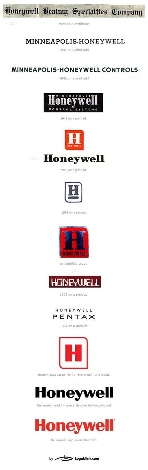 Honeywell brief logo history and logo guidelines - Logoblink.com