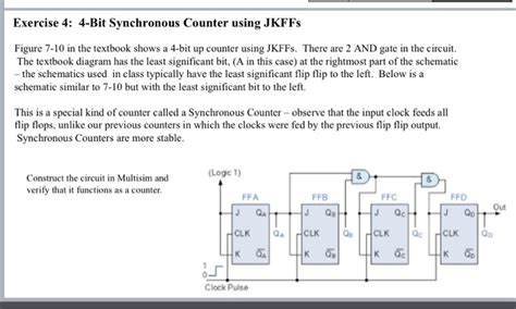 4 Bit Synchronous Counter Using Jk Flip Flop Circuit Diagram Circuit