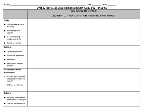 Riley Walden Unit East Asia Graphic Organizer Studocu