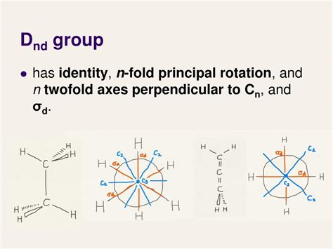 PPT - Lecture 28 Point-group symmetry I PowerPoint Presentation, free download - ID:2478293