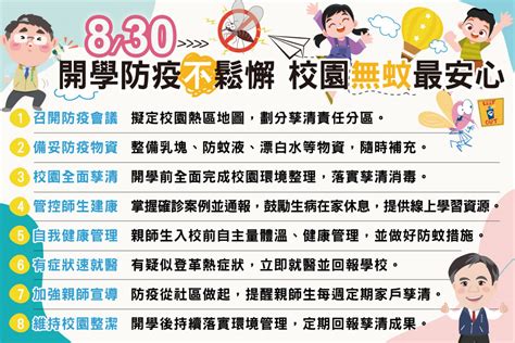 因應登革熱疫情 南市教育局提開學8項防疫策略 蕃新聞