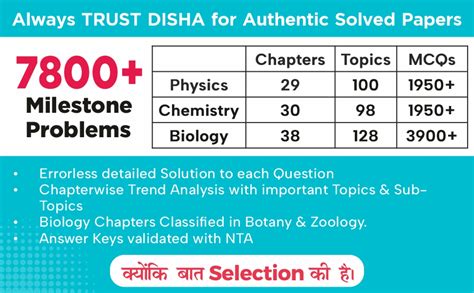 Buy Errorless Previous Years Nta Neet Ug Physics Chemistry