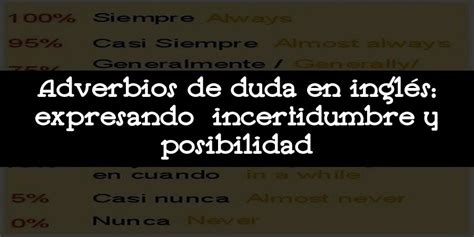 Adverbios de duda en inglés expresando incertidumbre y posibilidad 2025