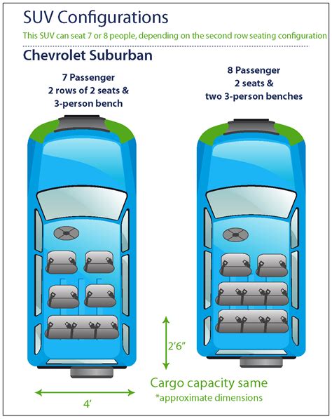 Suburban Seating Chart | Cabinets Matttroy