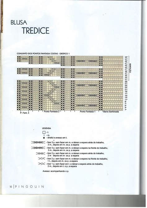 Revista MON TRICOT Edição de Luxo RECEITA TRICÔ FÁCIL