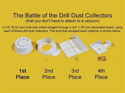 dust collector  drilling accommodates wide drill bits