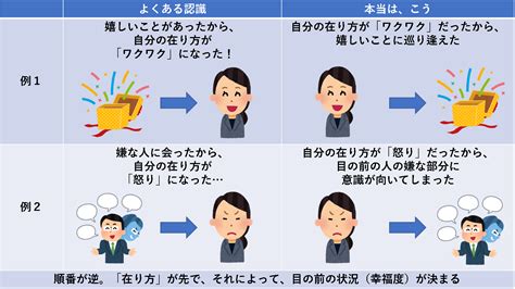 「在り方」を整えて、幸せを引き寄せるコツ 士業の学校プレスクール