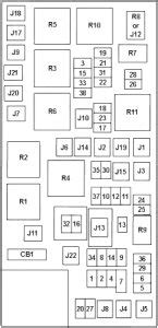 Dodge Grand Caravan 2008 2020 Fuse Box Diagram Auto Genius