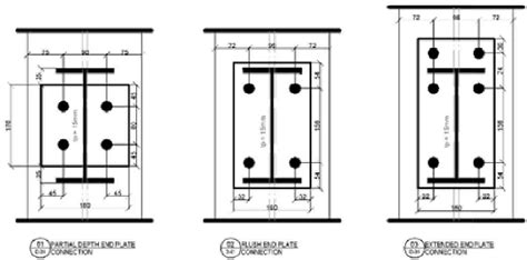 Ipe 240 Beam To Heb 240 Column End Plate Bolted Connection Details