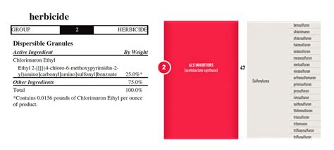 34 Dual Magnum Herbicide Label Label Design Ideas 2020