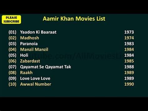 Aamir khan movies list 2016 - dasetu